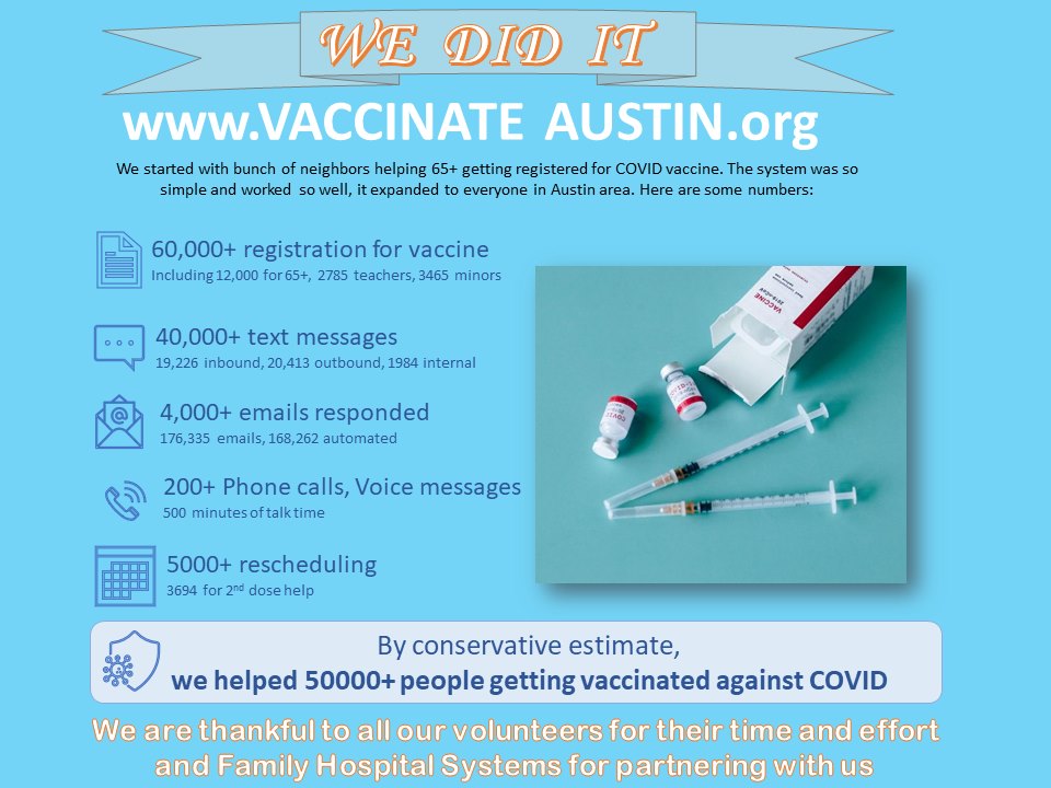Vaccinate Austin community vaccination effort